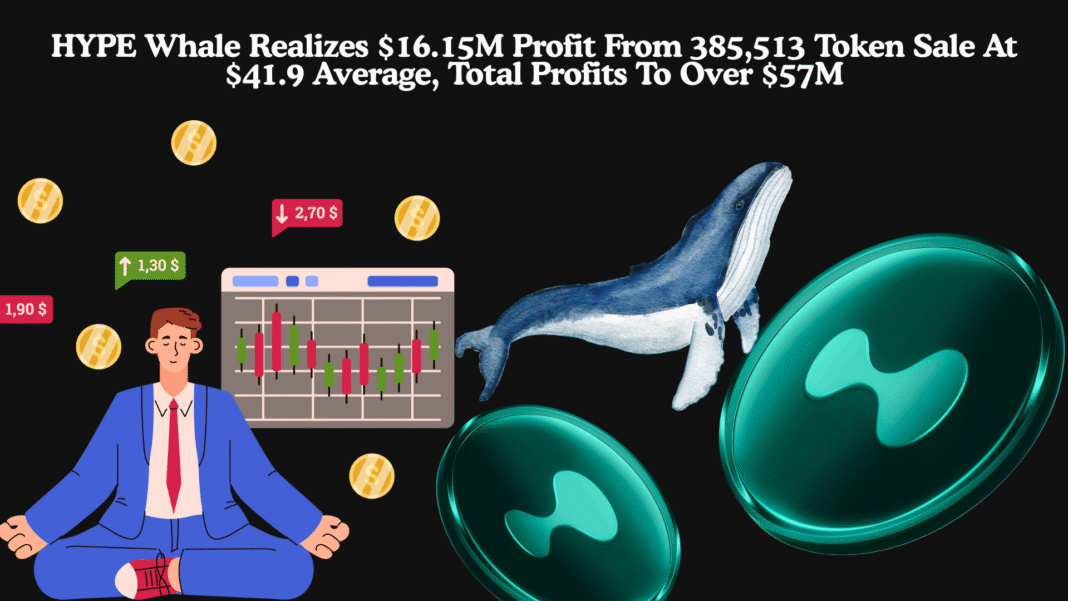 HYPE Whale Realizes $16.15M Profit From 385,513 Token Sale At $41.9 Average, Total Profits To Over $57M