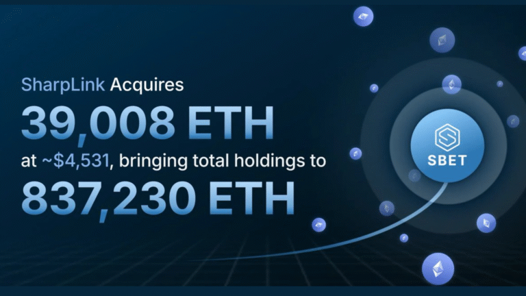 SharpLink Buys 39,008 ETH At Average Price Of $4,531, Total Holdings Hit 837,230 ETH Worth $3.6 Billion