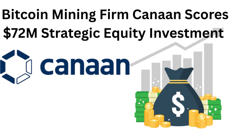 Bitcoin Mining Firm Canaan Scores $72M Strategic Equity Investment From Brevan Howard’s BH Digital, Galaxy Digital & Weiss