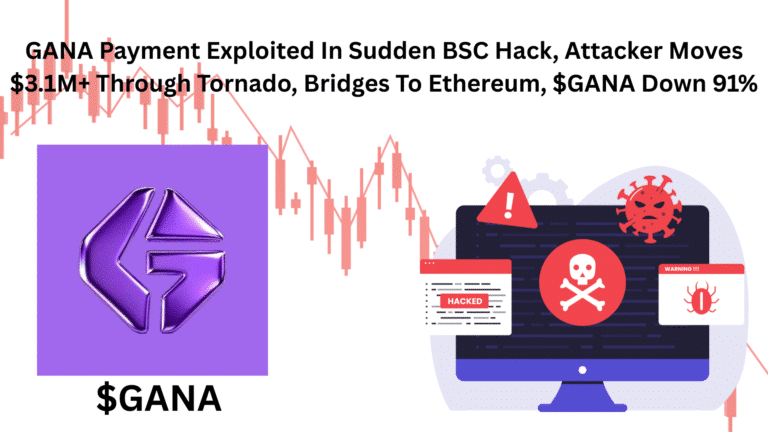 $GANA