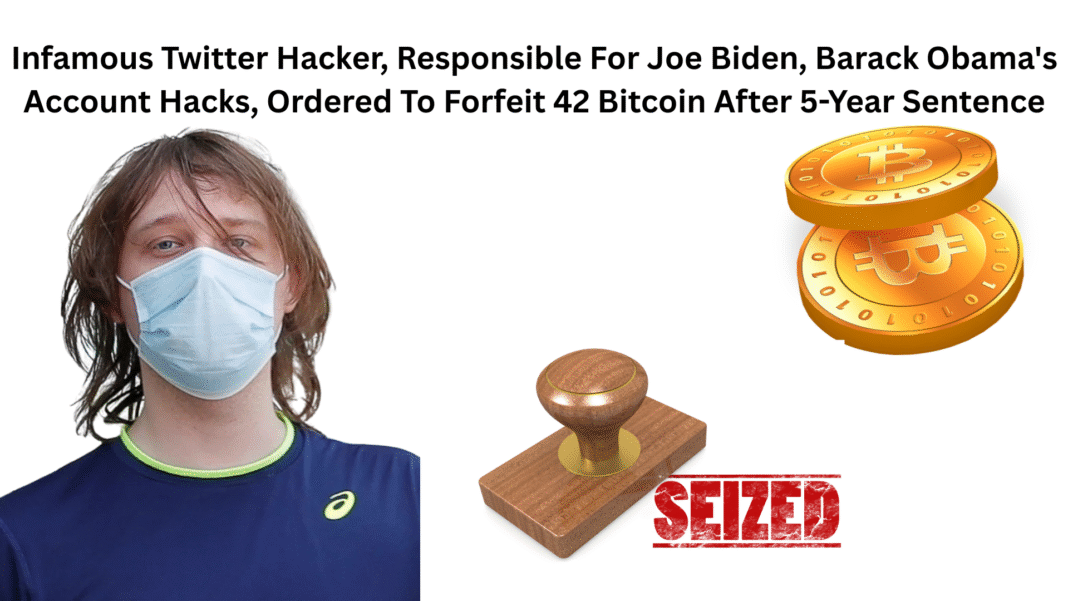 Infamous Twitter Hacker, Responsible For Joe Biden, Barack Obama's Account Hacks, Ordered To Forfeit 42 Bitcoin After 5-Year Sentence