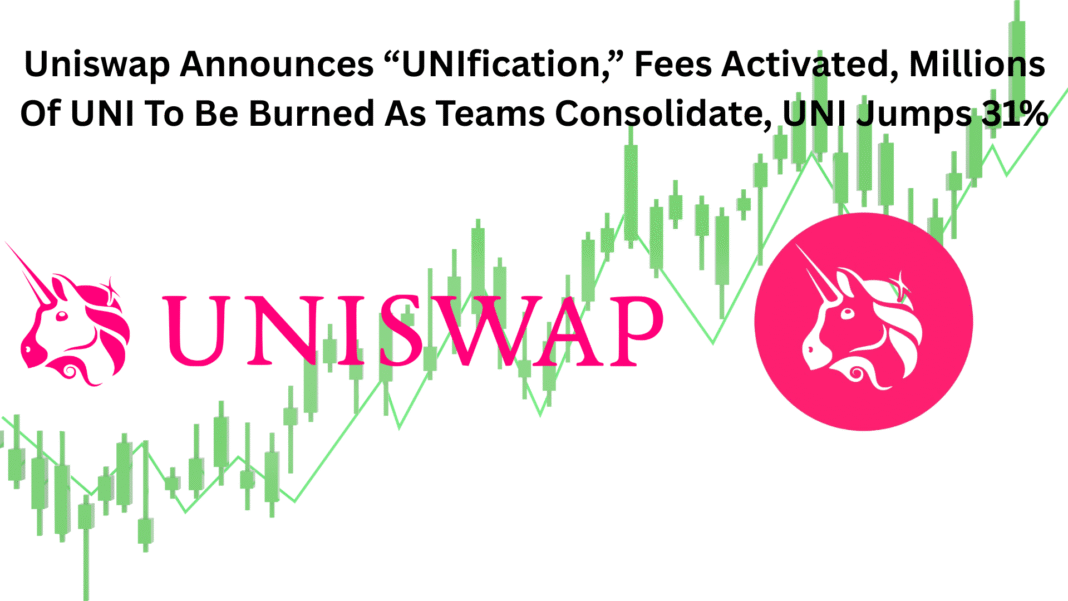 Uniswap Announces “UNIfication,” Fees Activated, Millions of UNI to Be Burned As Teams Consolidate, UNI Token Price Jumps 31%